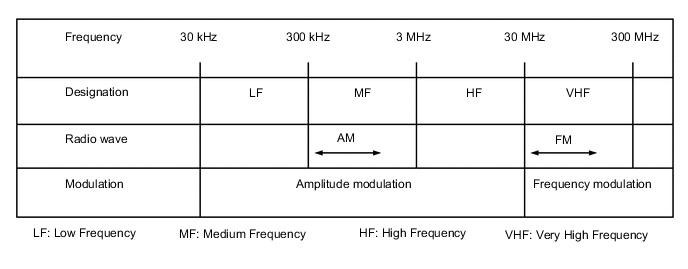 A004HKJE77