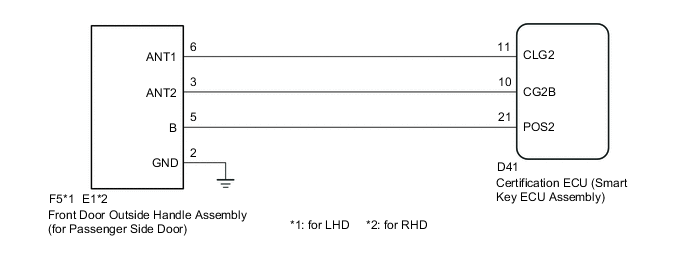 A004HMZE04