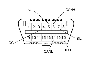 A004HOWE03