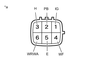 A004HSEE15