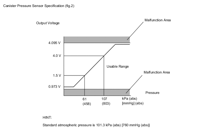 A004HSHE09