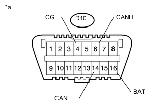 A004HU1E01