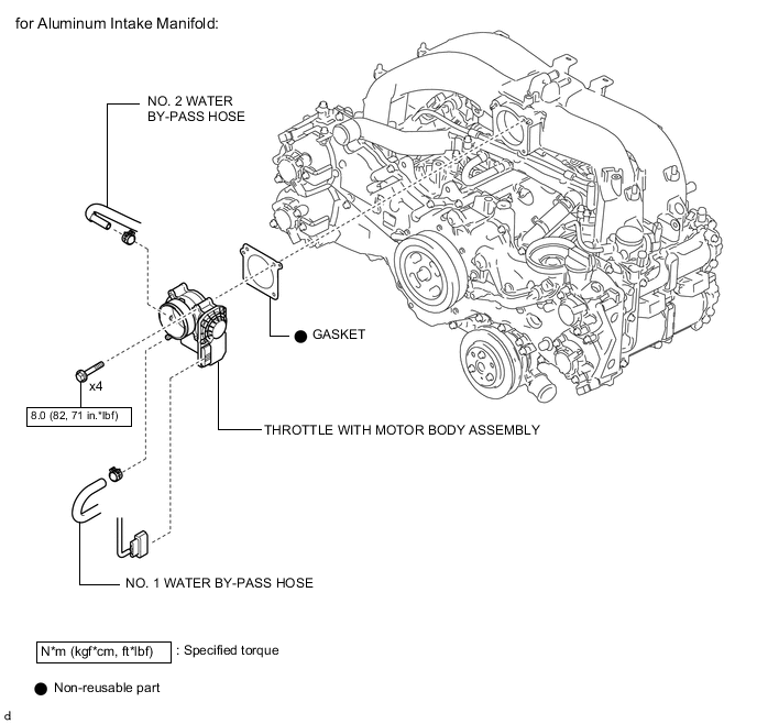 A004HZOE02