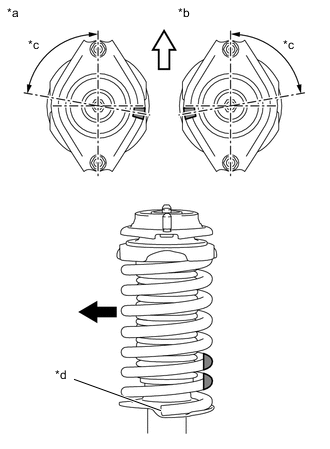 A004I2NE02