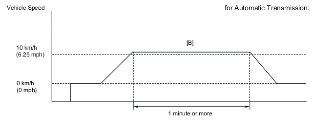 A004I3BE06