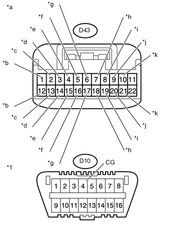 A004I3FE02