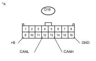 A004IDZE01