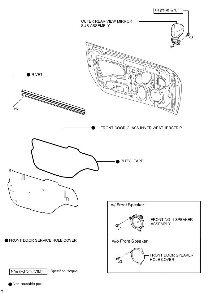 A004IHKE02