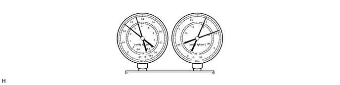 A004IKE