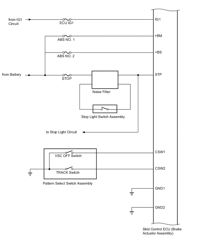 A004ILPE05