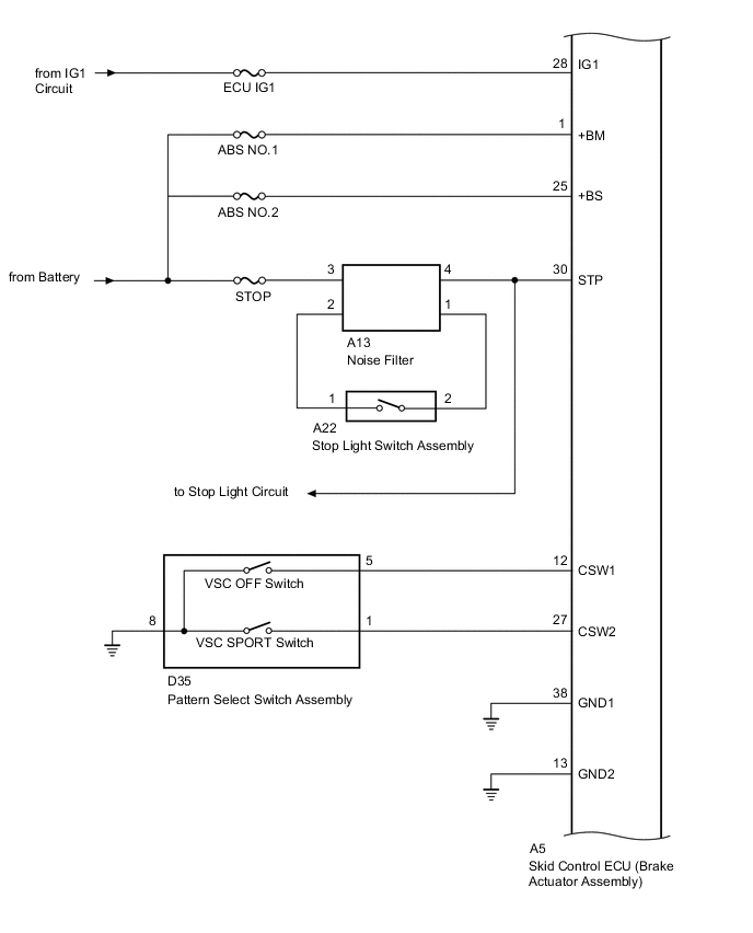 A004ILPE06