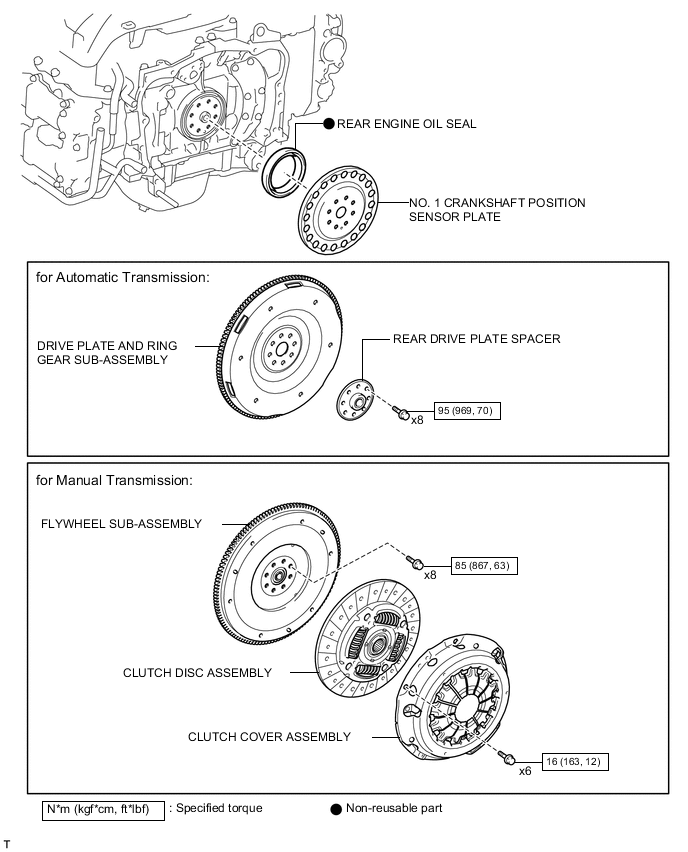 A004ILSE03