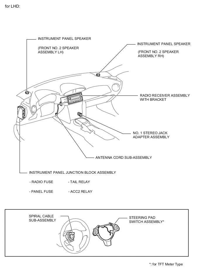 A004INOE03