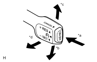 A004IOQE34