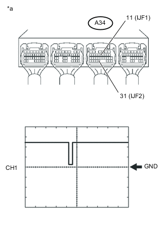 A004IOSE02