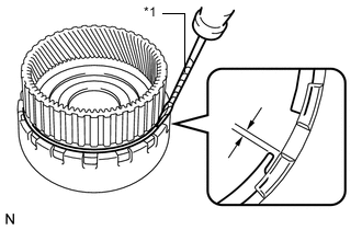 A004IOZE01