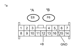 A004IRLE02