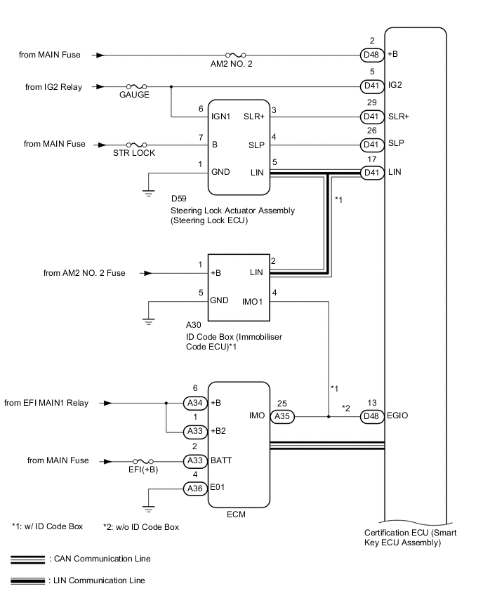 A004IVTE02