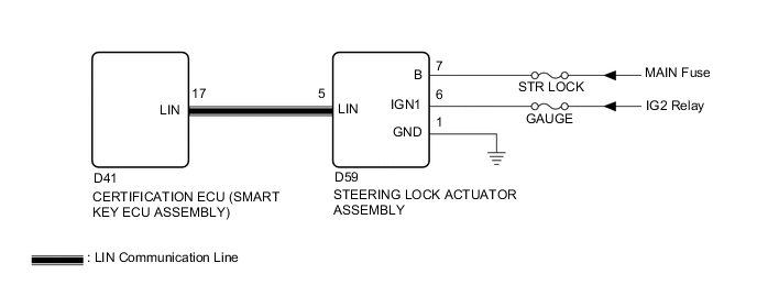 A004IZOE12