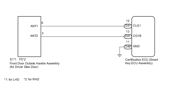 A004J3GE88