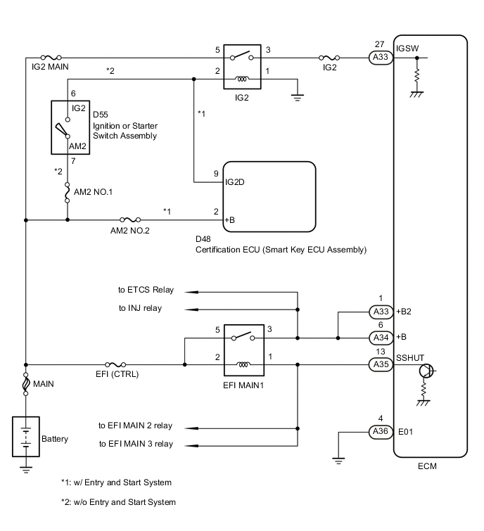 A004J9SE02