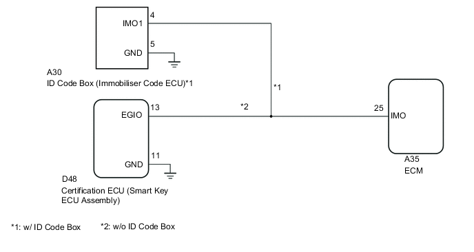 A004JI1E02