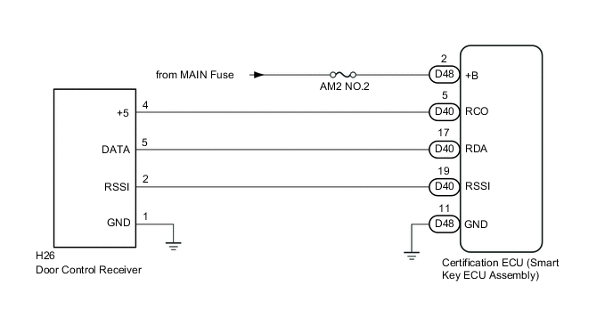 A004JJUE02