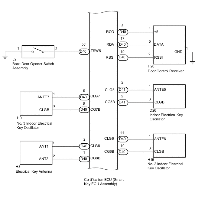 A004JNBE02