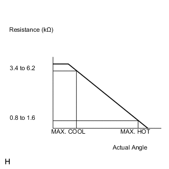 A004K1KE15