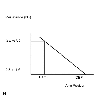 A004K1KE18