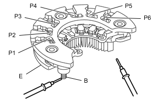 A004KARE02