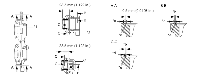 A004KB5E02