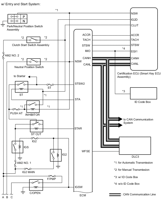 A004KDNE03