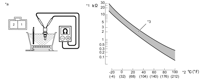 A004KFPE03