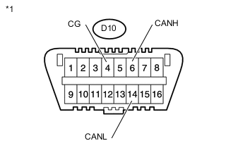 A004KPHC01