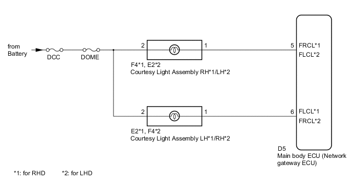 A004KRUE02