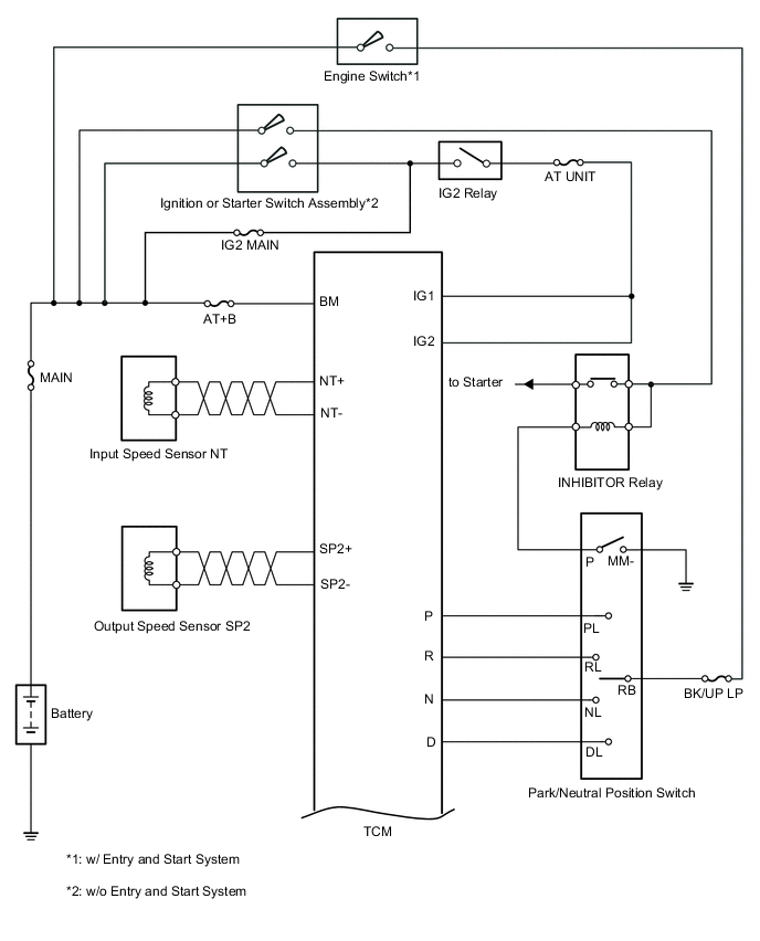 A004KT2E01