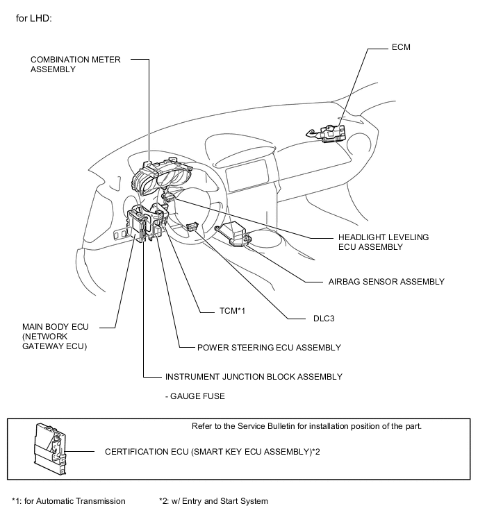 A004KVPE02