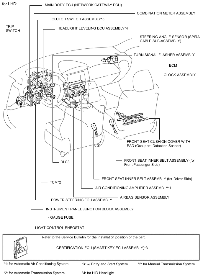 A004KW3E03