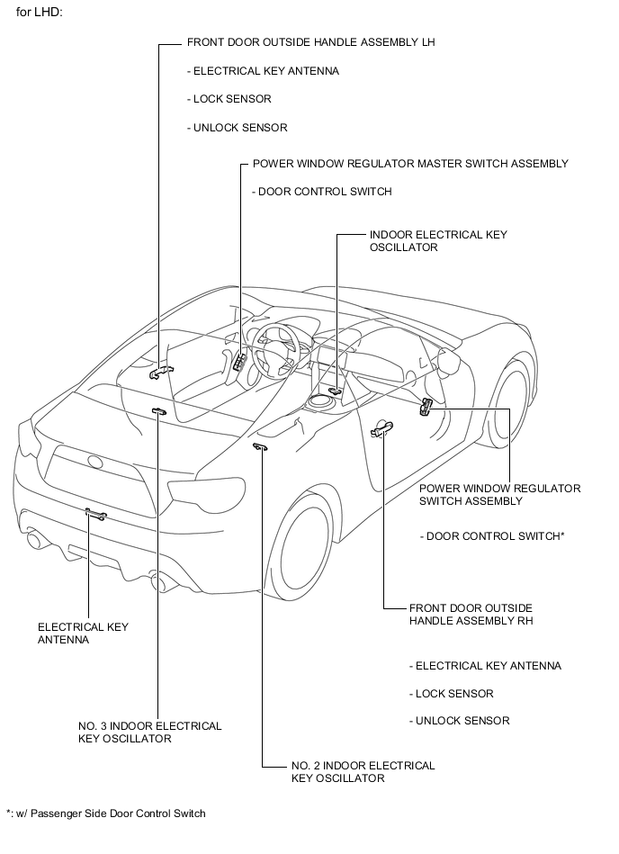 A004KW7E02