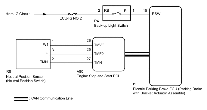 A004MLVE02