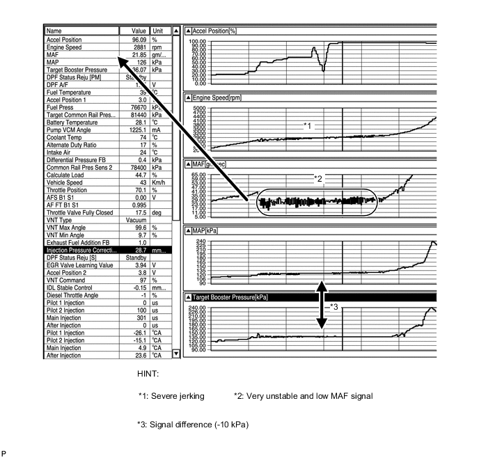 A004MMCE04