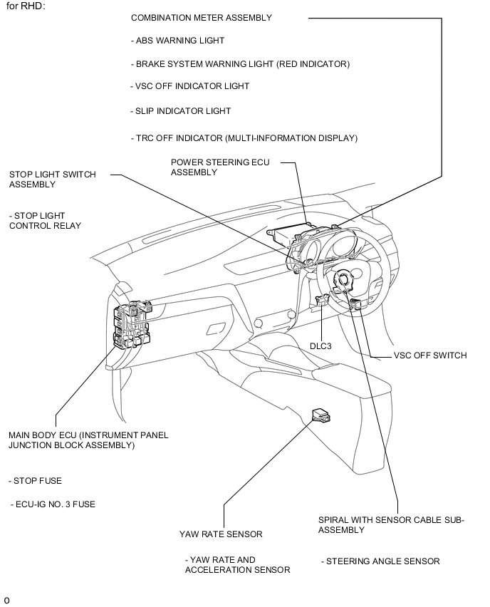 A004MP4E02