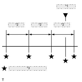 A004MTXE12