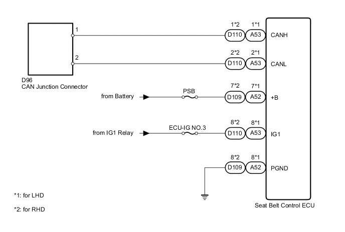 A004NBQE02