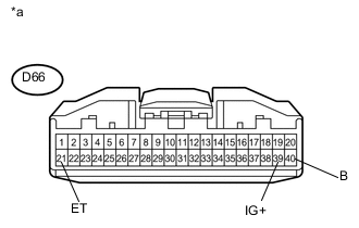 A004NCRE02