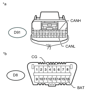 A004NHEE02