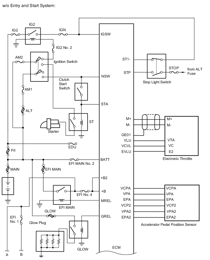 A004OA5E02