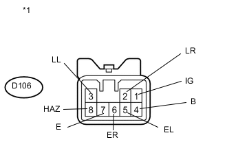 A004OA8E03