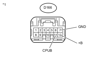 A004OBGE02